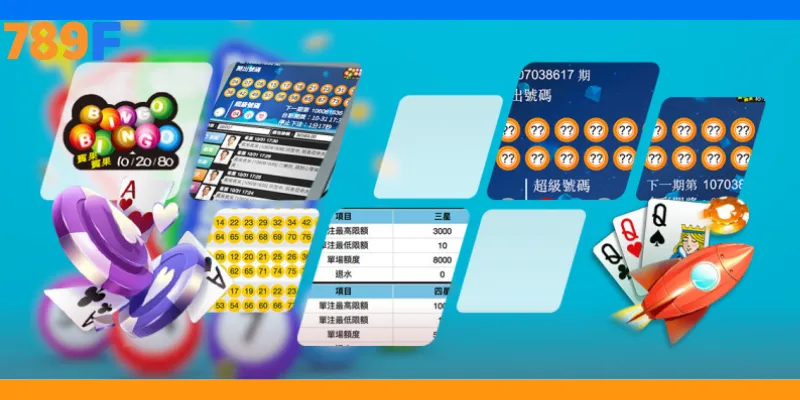 Xổ số miền Trung mở thưởng vào những ngày nào?