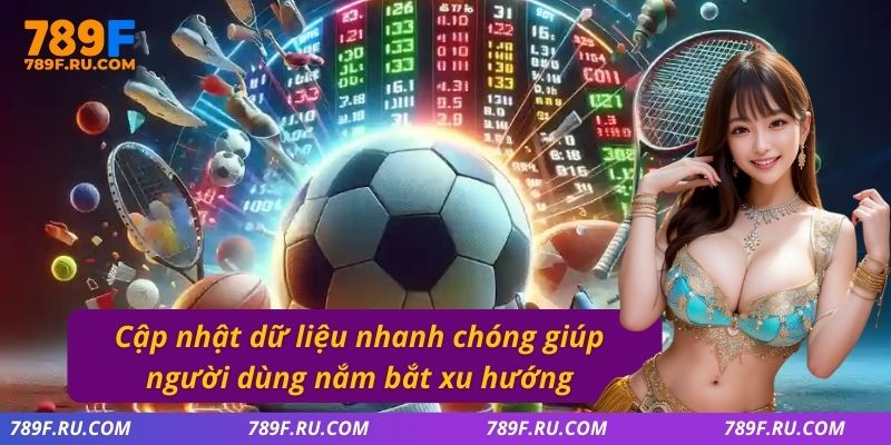 Cập nhật dữ liệu nhanh chóng giúp người dùng nắm bắt xu hướng